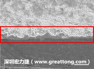 電子制造，深圳宏力捷(m.dmdnyqb.cn)問題板切片