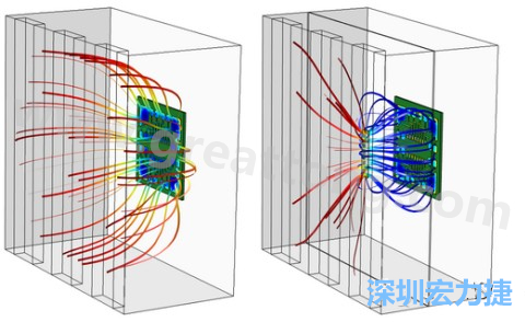 孔隙開口的長度與寬度及其在電鍍槽中的放置位置得到了優(yōu)化，從而使PCB板上的厚度變化降到最低-深圳宏力捷