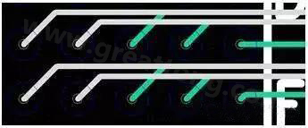 兩個過孔間能過兩根線的BGA出線，共用2個走線層