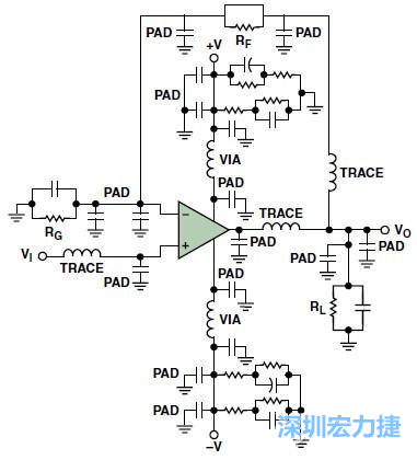 圖3. 典型的運(yùn)算放大器電路，(b)考慮寄生效應(yīng)后的圖