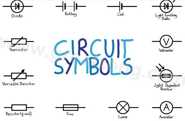 良好的電路圖具有可預(yù)測(cè)的流程，這不是定律，但如果你想讓其他PCB設(shè)計(jì)工程師一眼就能看懂你的電路圖，這就非常重要。