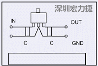 圖3：降壓電路的PCB設(shè)計示例。