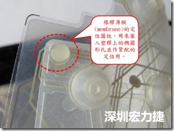 橡膠薄膜(membrane)的定位圓柱，可以用來塞入塑膠上的橢圓形孔洞，最為緊配的定位之用。