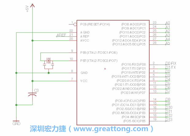 EAGLE的群組移動功能并沒有像現(xiàn)在大部分的繪圖軟件那樣方便，如果你需要一次移動很多個元件，你需要先使用「變焦（Zoom）」工具來調(diào)整畫面大小，使用「群組（Group）」工具用Ctrl鍵+滑鼠左鍵點擊或框取你想要移動的元件，使用移動（Move）工具在你選擇的元件上按右鍵，在跳出的選項清單中選取移動群組（Move Group）即可。