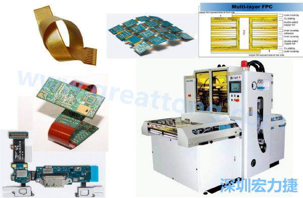 以可撓及易于立體結(jié)構(gòu)特性的FPC軟板與相關壓膜機。