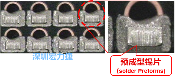  「預(yù)成型錫片(Solder preforms)」是一種擠壓成型的小錫片，可以在PCBA貼片加工時(shí)用來局部增加錫膏印刷量，幫助因?yàn)槭褂娩摪逵∷⒍芟薜腻a膏量，用來改善焊錫的品質(zhì)。