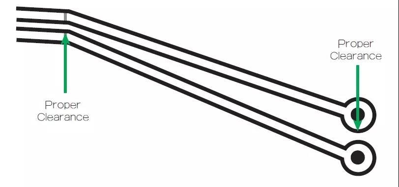 圖1 在這個案例中，走線之間的窄屏蔽對電路基板來說是安全的。